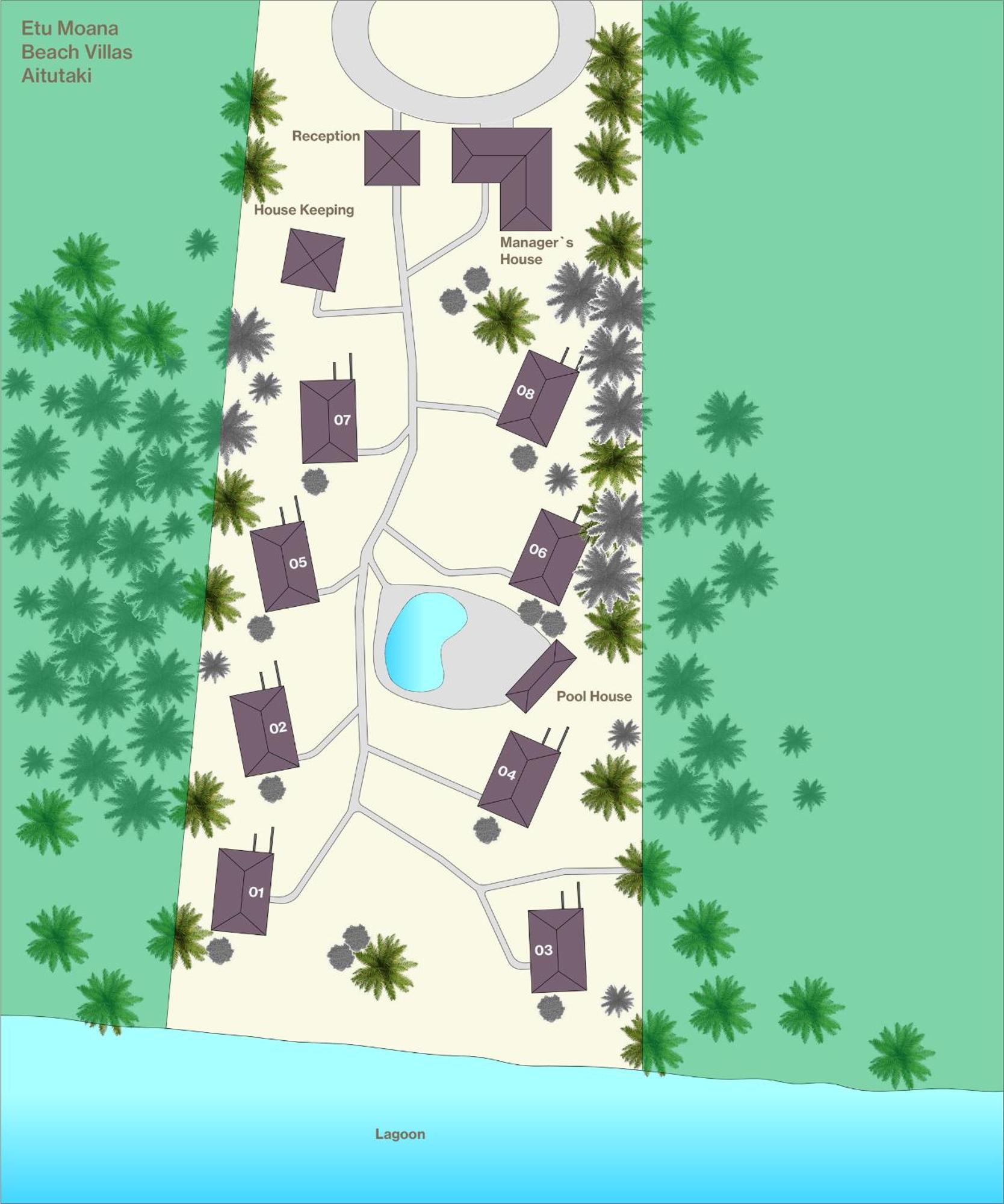 Etu Moana Boutique Beach Villas - Adults Only Arutanga Eksteriør billede